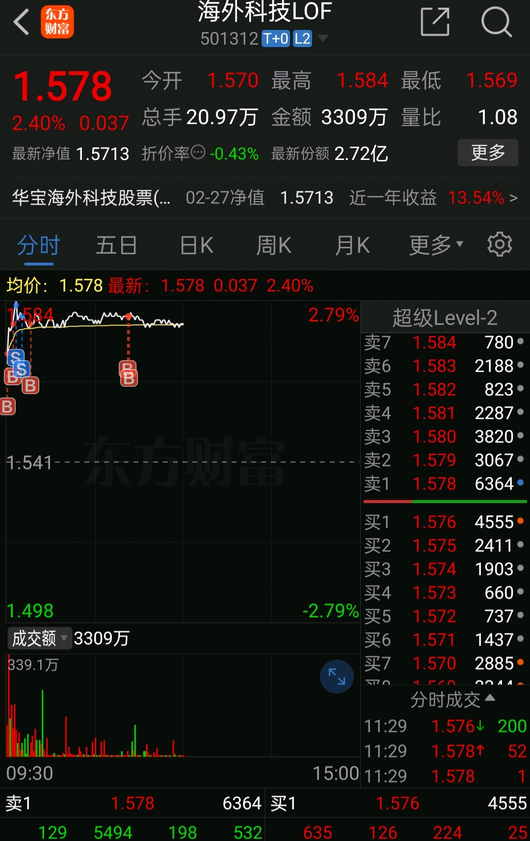 神马股票股吧最新消息_神马股份最新股评 神马股票股吧最新消息_神马股份最新股评（神马股价） 神马词库