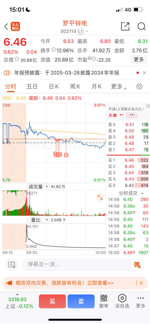 金属锌实时行情走势图(金属锌实时行情走势图分析)