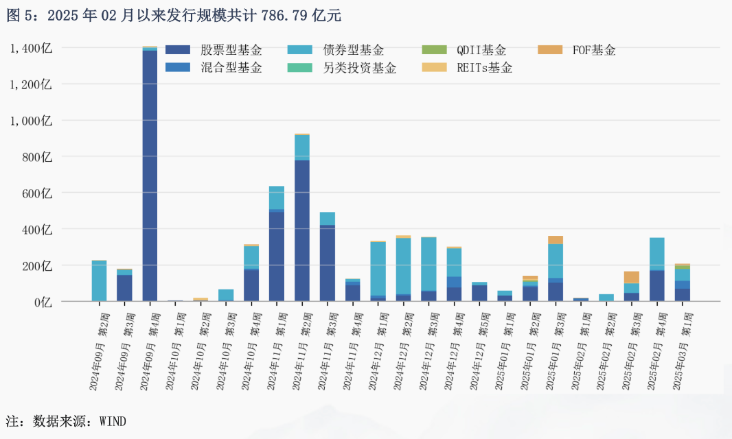 D:\WeChat Files\wxid_huz1tkbqe0hc22\FileStorage\Temp\fa82fc8fbc5daf06cb8f1aedc3b15915.png