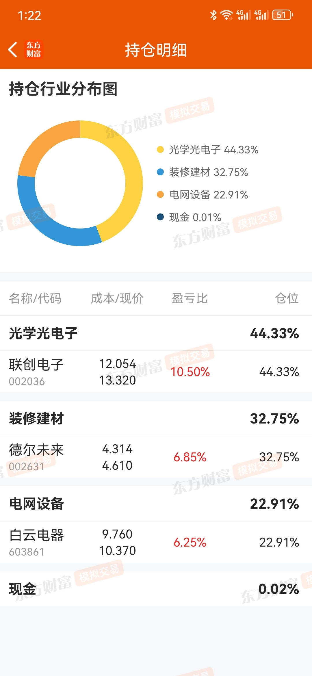 包含陈建平短线23大绝招视频的词条