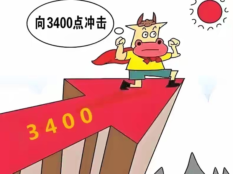 今日，突然大涨！原因和目的是什么？A股新一轮上涨来了？_财富号_东方财富网