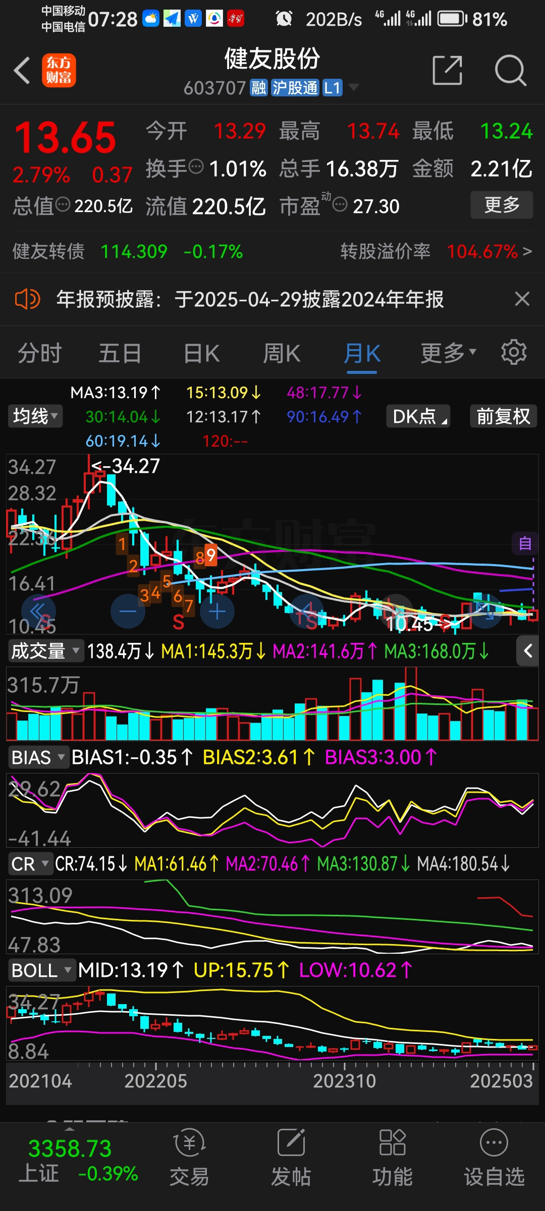 股票中s表示什么b表示什么意思(股票中s表示什么b表示什么意思啊)