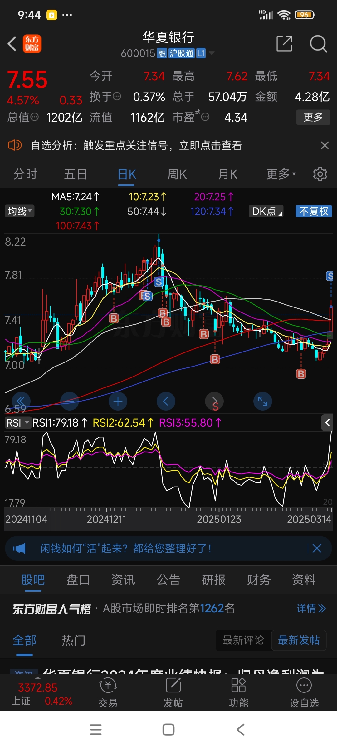 600015银行股票行情(银行b150228股票价格)