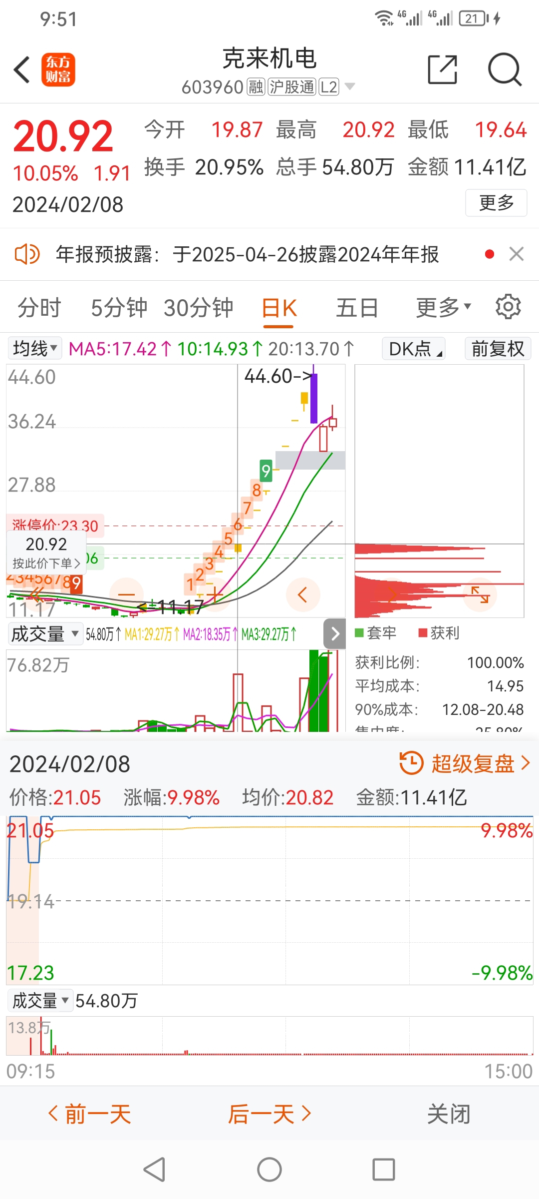军哥:游资老师炒股技术 排板_财富号_东方财富网