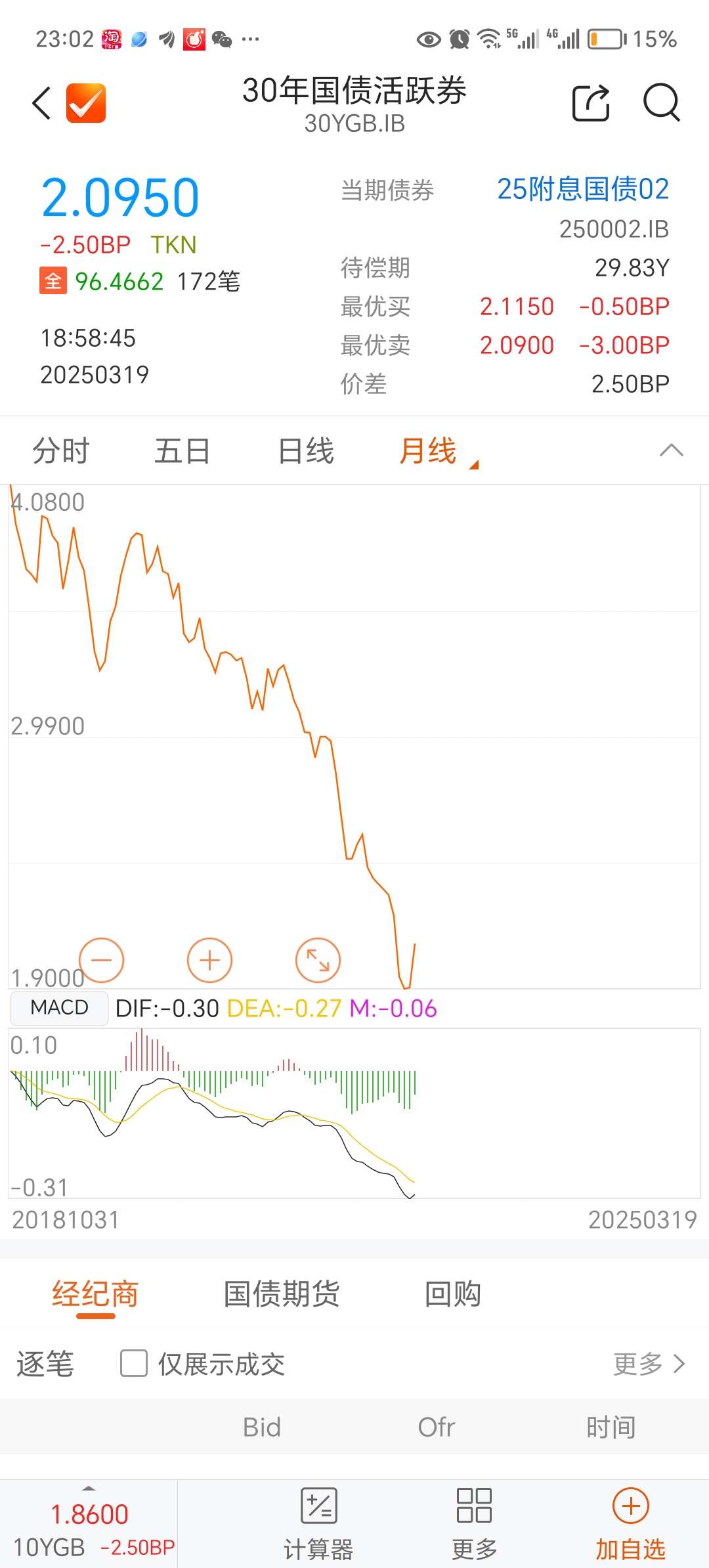 20万购买国债收益