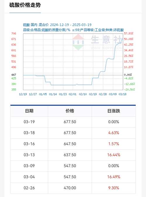 正文图片