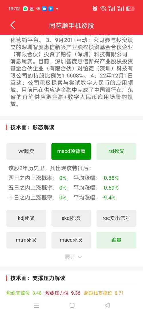 智度股票行情走势最新=智度股票行情走势最新消息