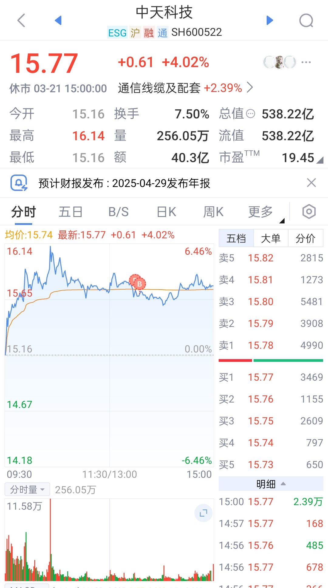 股票模拟盘=股票模拟盘训练软件