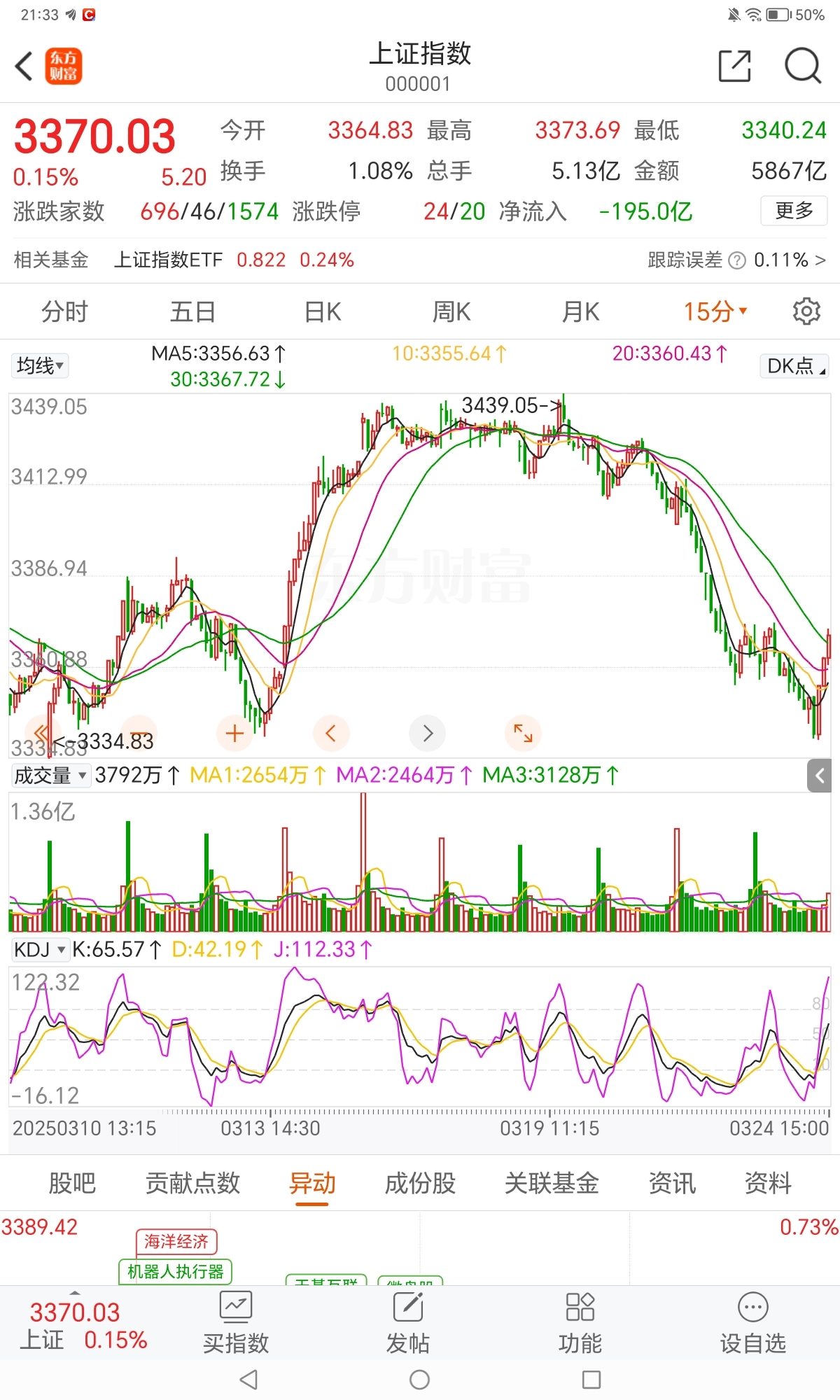 锌锭还会涨价吗(2020年锌锭上涨的原因) 第2张