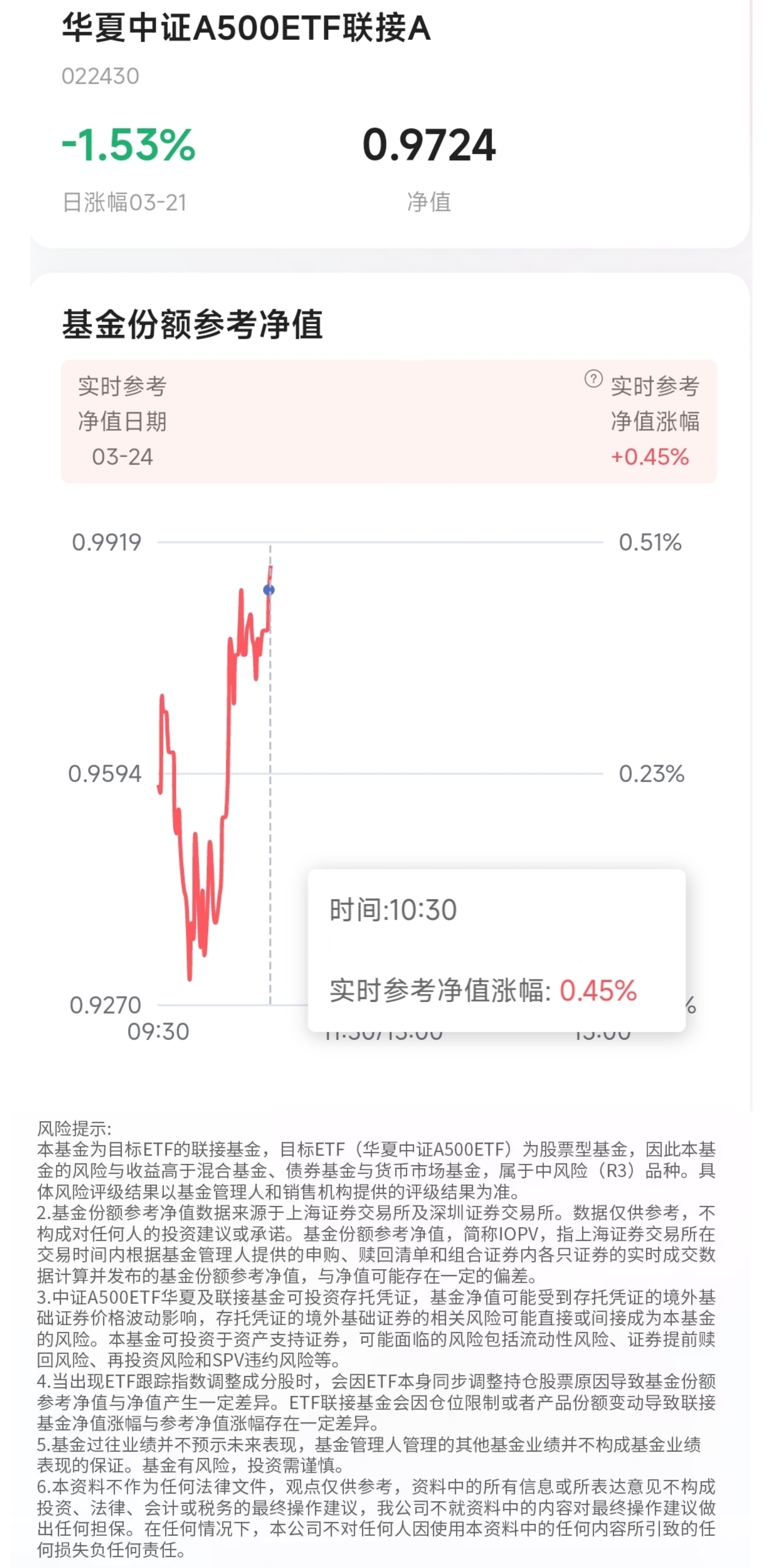 东方财富网基金净值,天天基金网基金净值,基金净值_大山谷图库