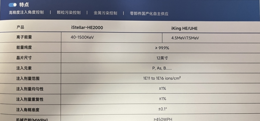 凯世通:领跑国产高端离子注入机产业化创新之路_财富号_东方财富网