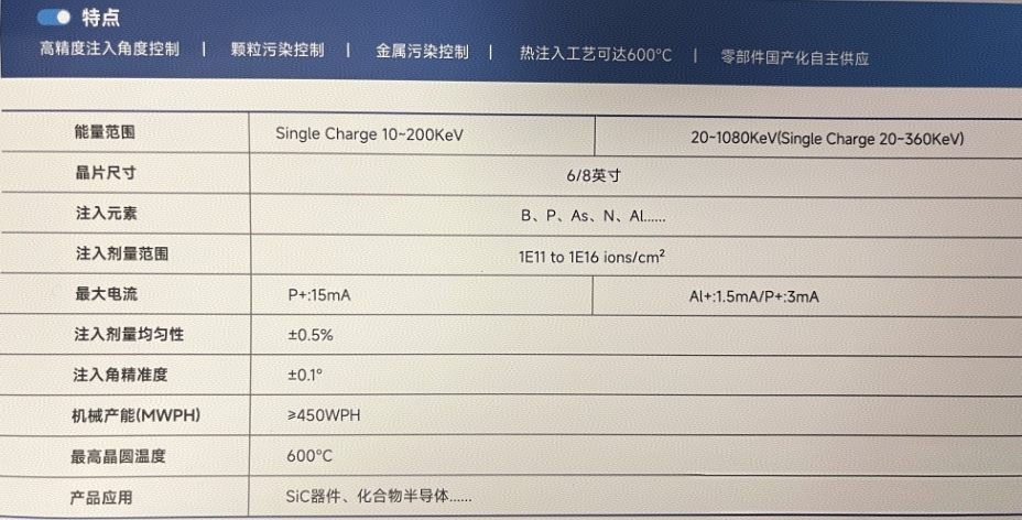 凯世通:领跑国产高端离子注入机产业化创新之路_财富号_东方财富网