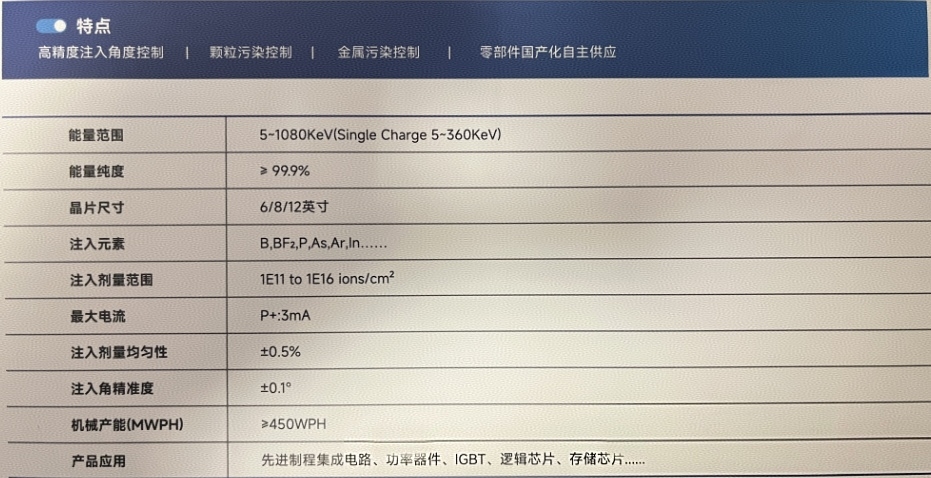 凯世通:领跑国产高端离子注入机产业化创新之路_财富号_东方财富网