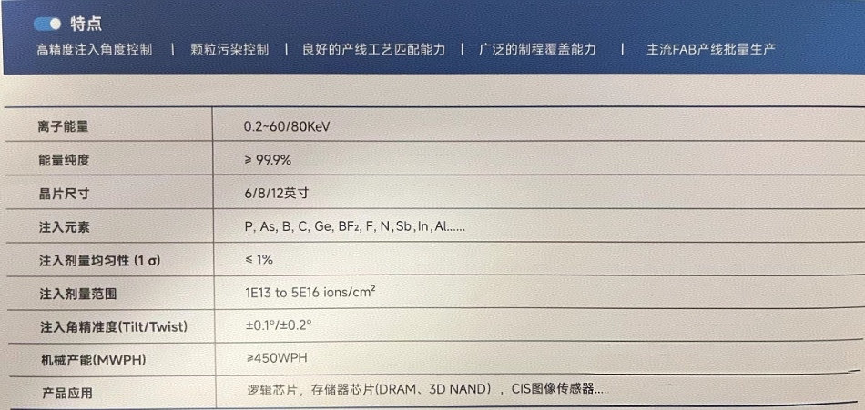 凯世通:领跑国产高端离子注入机产业化创新之路_财富号_东方财富网