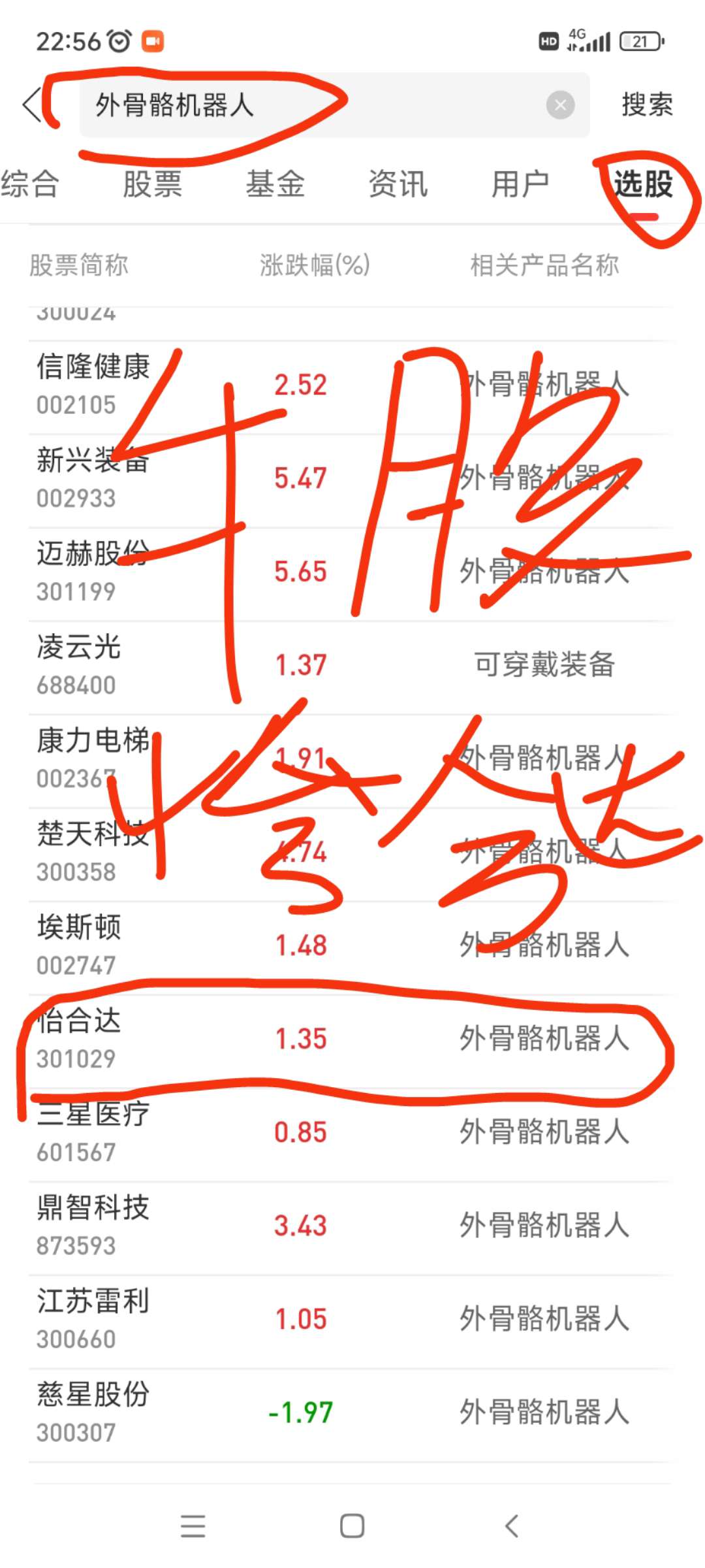 怡合达(301029)股吧_怡合达怎么样_分析讨论社区—东方财富网