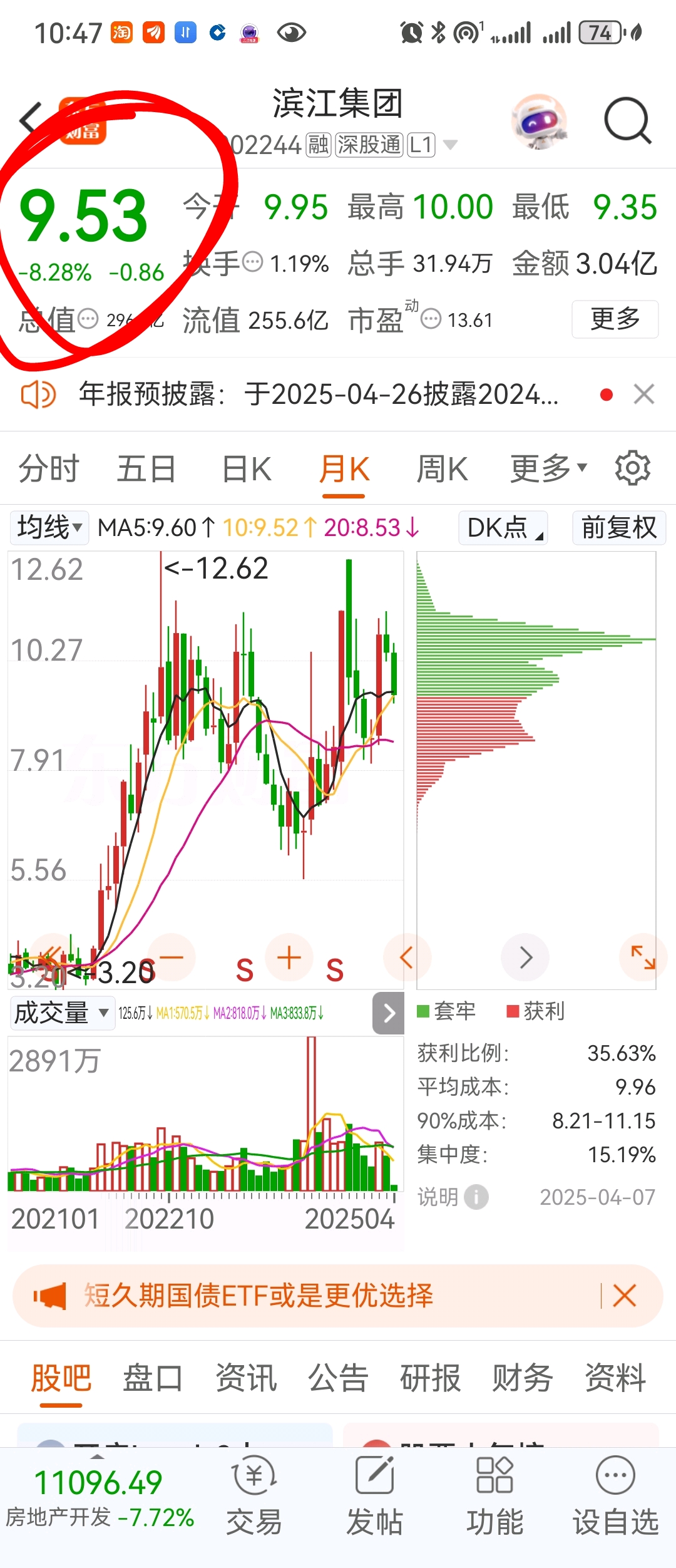 这个时候如果还有人恐惧那么你就别炒股了！有钱的加仓干！这个时候不干何时干！可以买_滨江集团(002244)股吧_东方财富网股吧