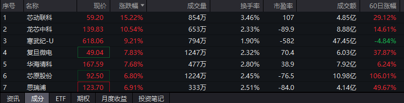 edafcd4d53bdcf8ac7cd41f995ce51f