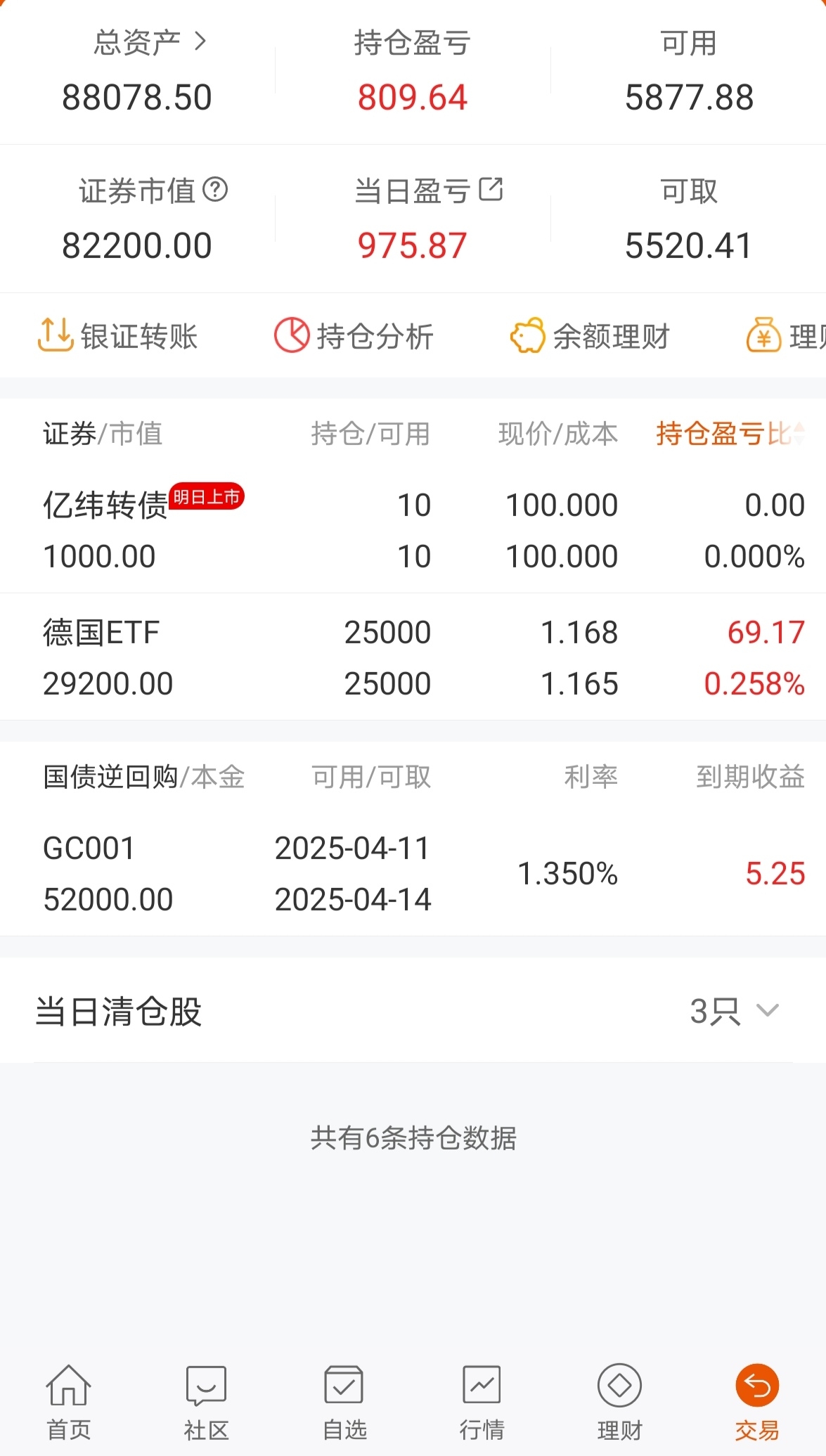 小赢理财=小赢理财在哪个app
