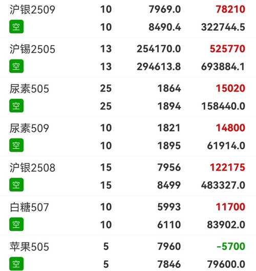 全球财经门户网站排行榜(全球财经门户网站排行榜前十名)