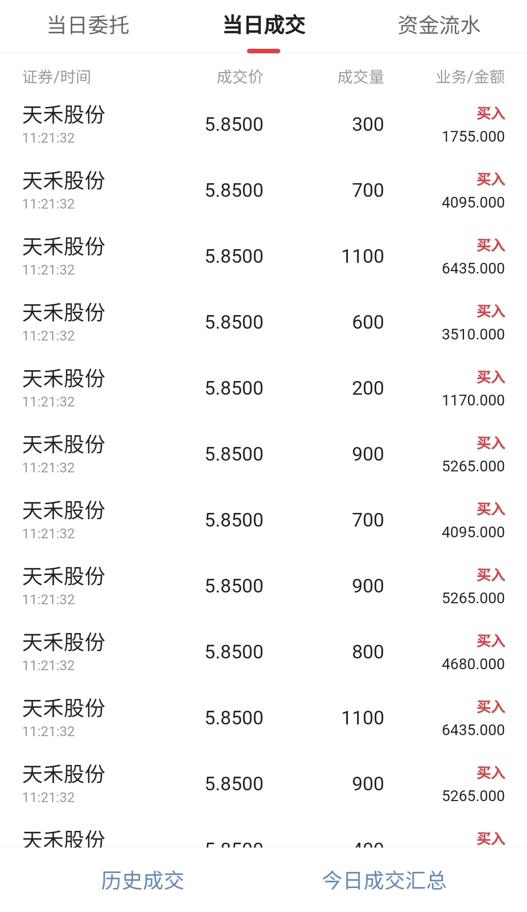 大爷的，疯狂的跌，那就疯狂的搞！加油。_天禾股份(002999)股吧_东方财富网股吧