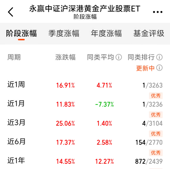 手机屏幕截图AI 生成的内容可能不正确。