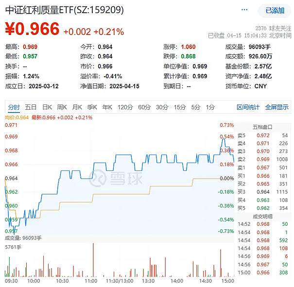 螺旋式上升波浪式前进前天3月社融数据发布2025年3月新增人民币贷款3.64万亿_财富号_东方财富网
