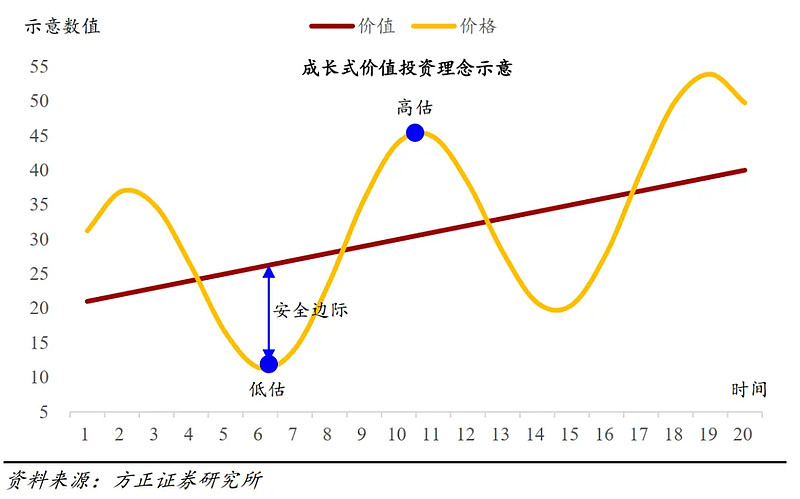 螺旋式上升波浪式前进前天3月社融数据发布2025年3月新增人民币贷款3.64万亿_财富号_东方财富网