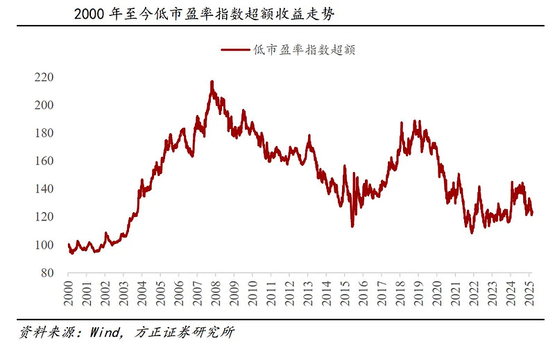 螺旋式上升波浪式前进前天3月社融数据发布2025年3月新增人民币贷款3.64万亿_财富号_东方财富网