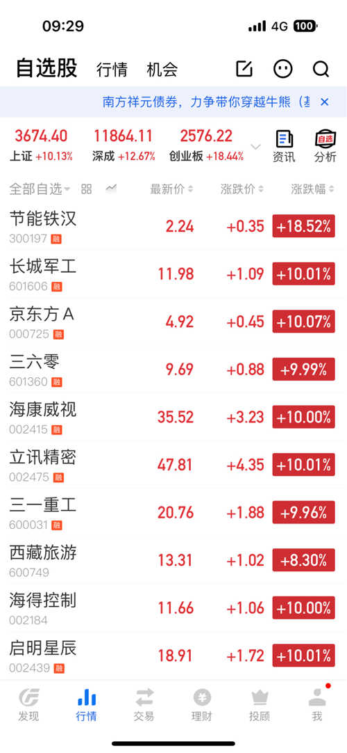 东方财富网手机版首页股市行情(东方财富网手机版首页股市行情011769)