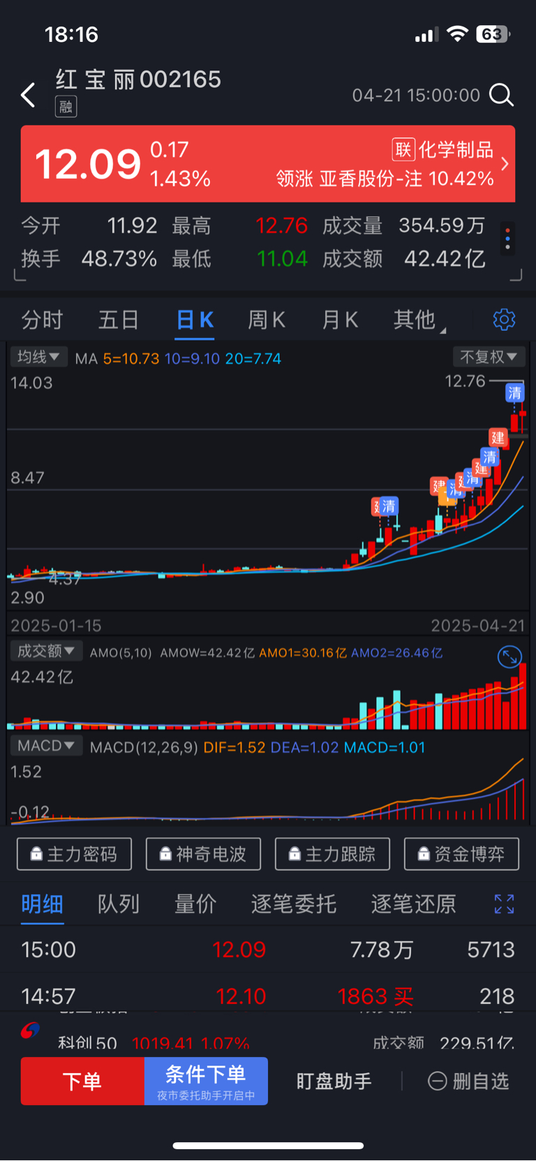 节着奏乐接着舞_红宝丽(002165)股吧_东方财富网股吧