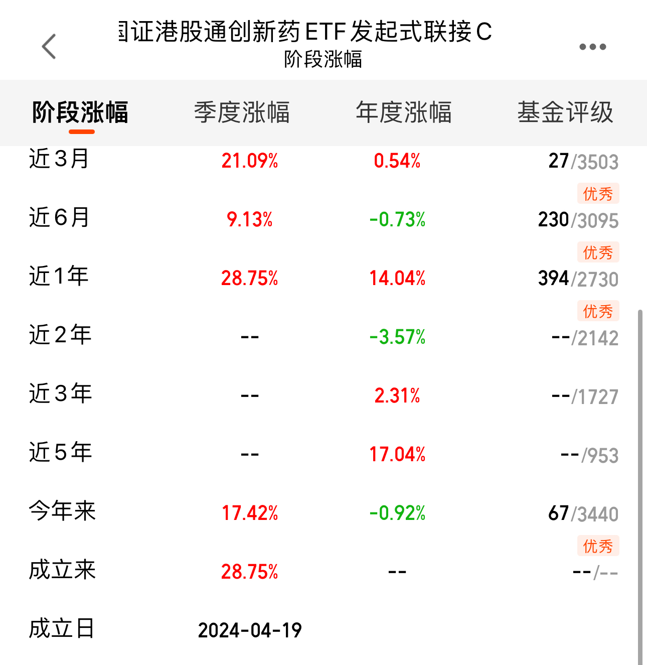 42e8744ecd98458d2b99add4f1b1b64