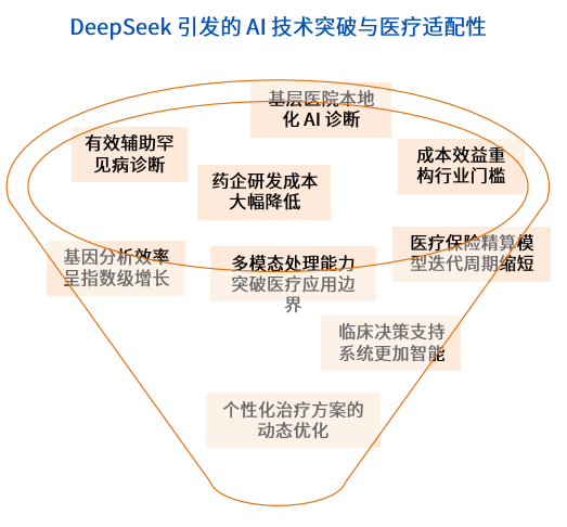 b556ee970c865980c06179fba2183e4