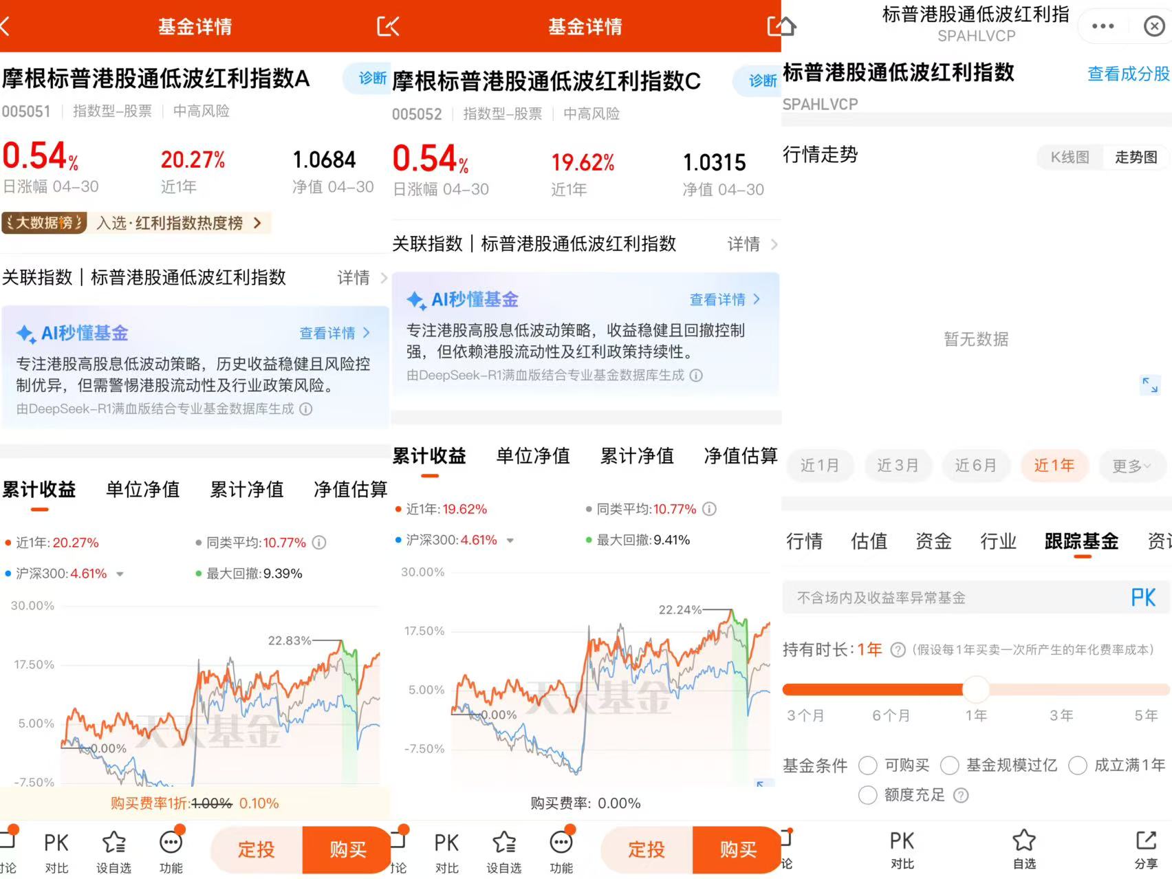人工智能激发第四次工业革命，摩根港股“红利+科技”杠铃策略攻守兼备、值得期待！_财富号_东方财富网