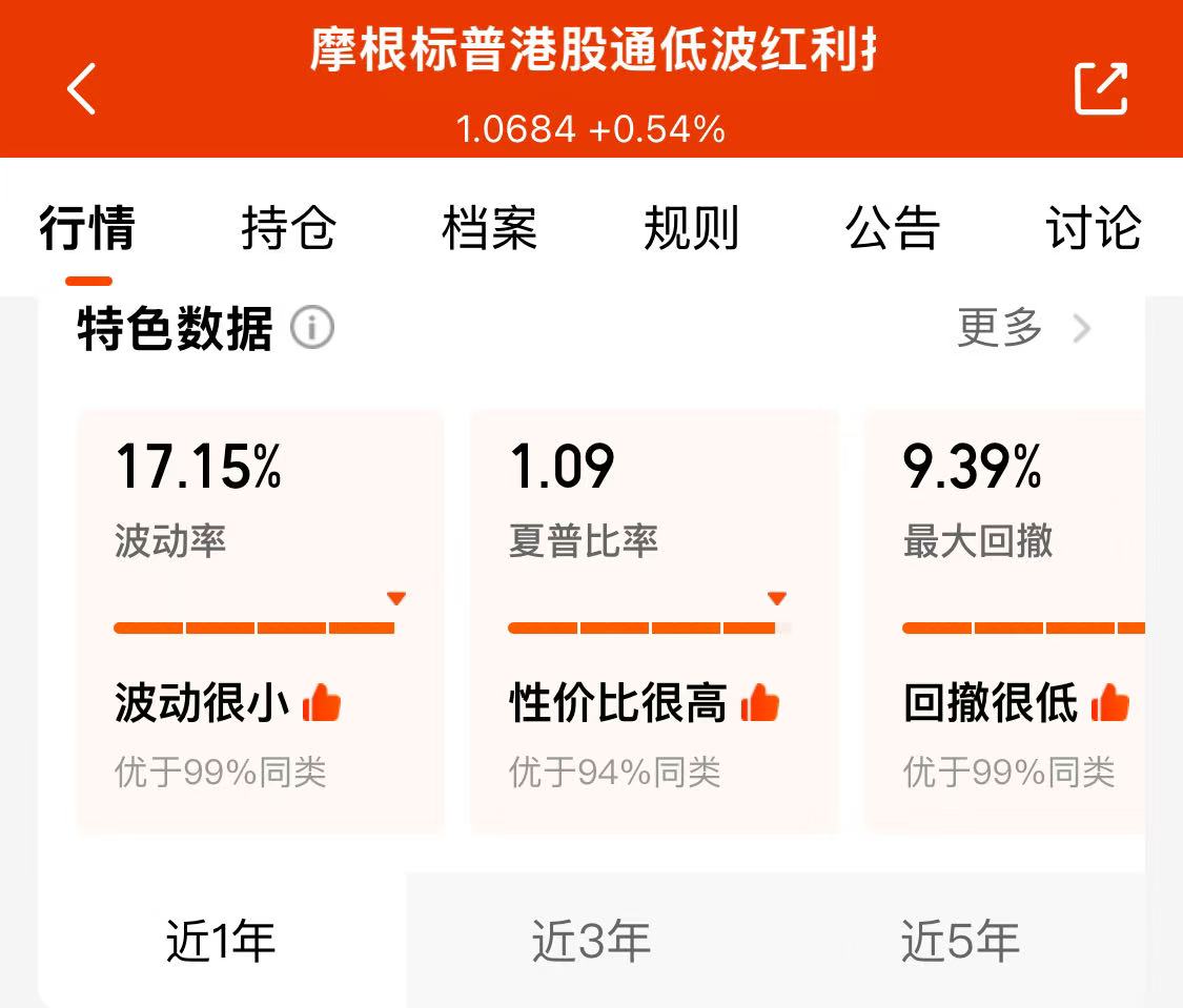 人工智能激发第四次工业革命，摩根港股“红利+科技”杠铃策略攻守兼备、值得期待！_财富号_东方财富网