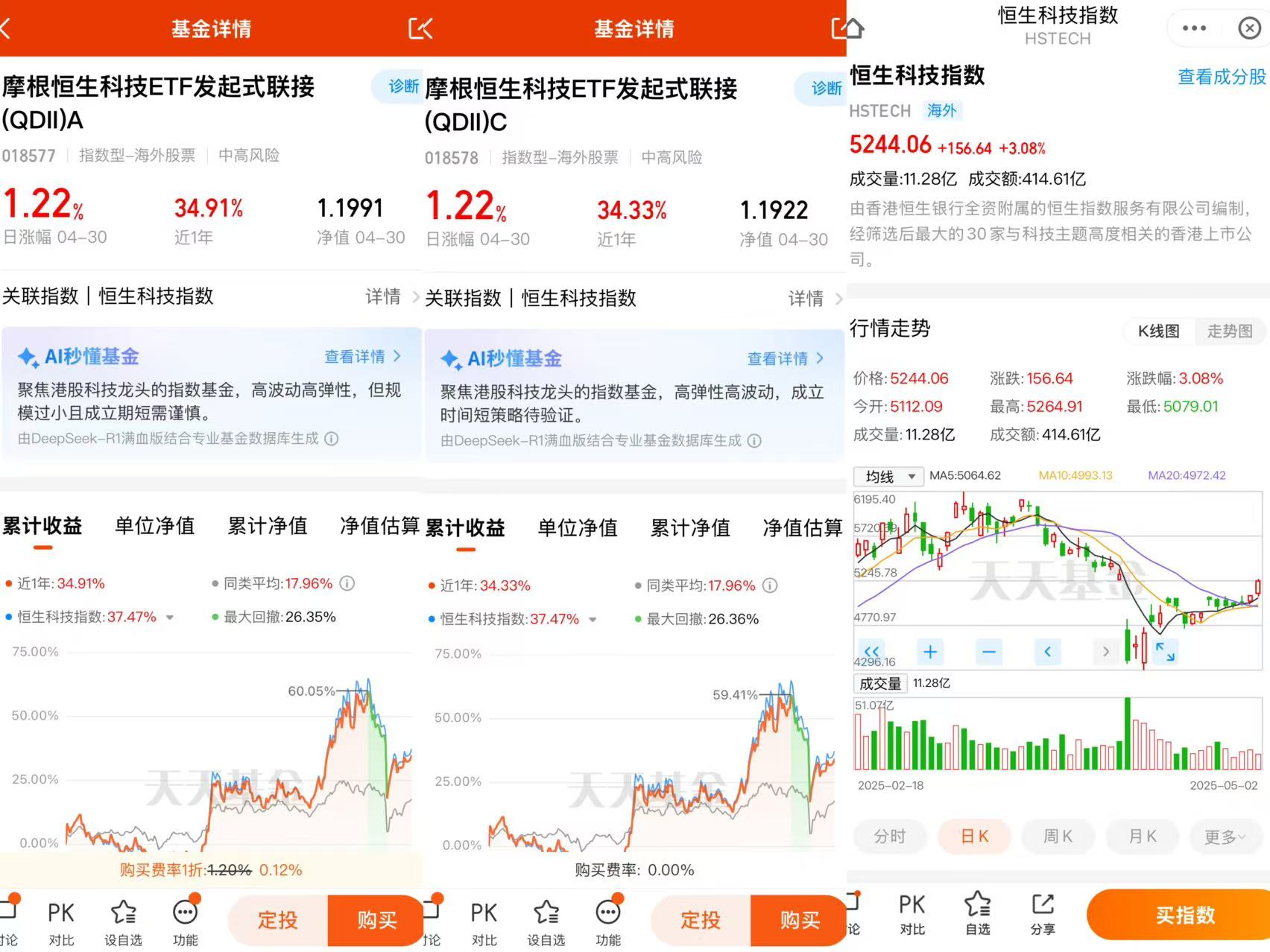 人工智能激发第四次工业革命，摩根港股“红利+科技”杠铃策略攻守兼备、值得期待！_财富号_东方财富网