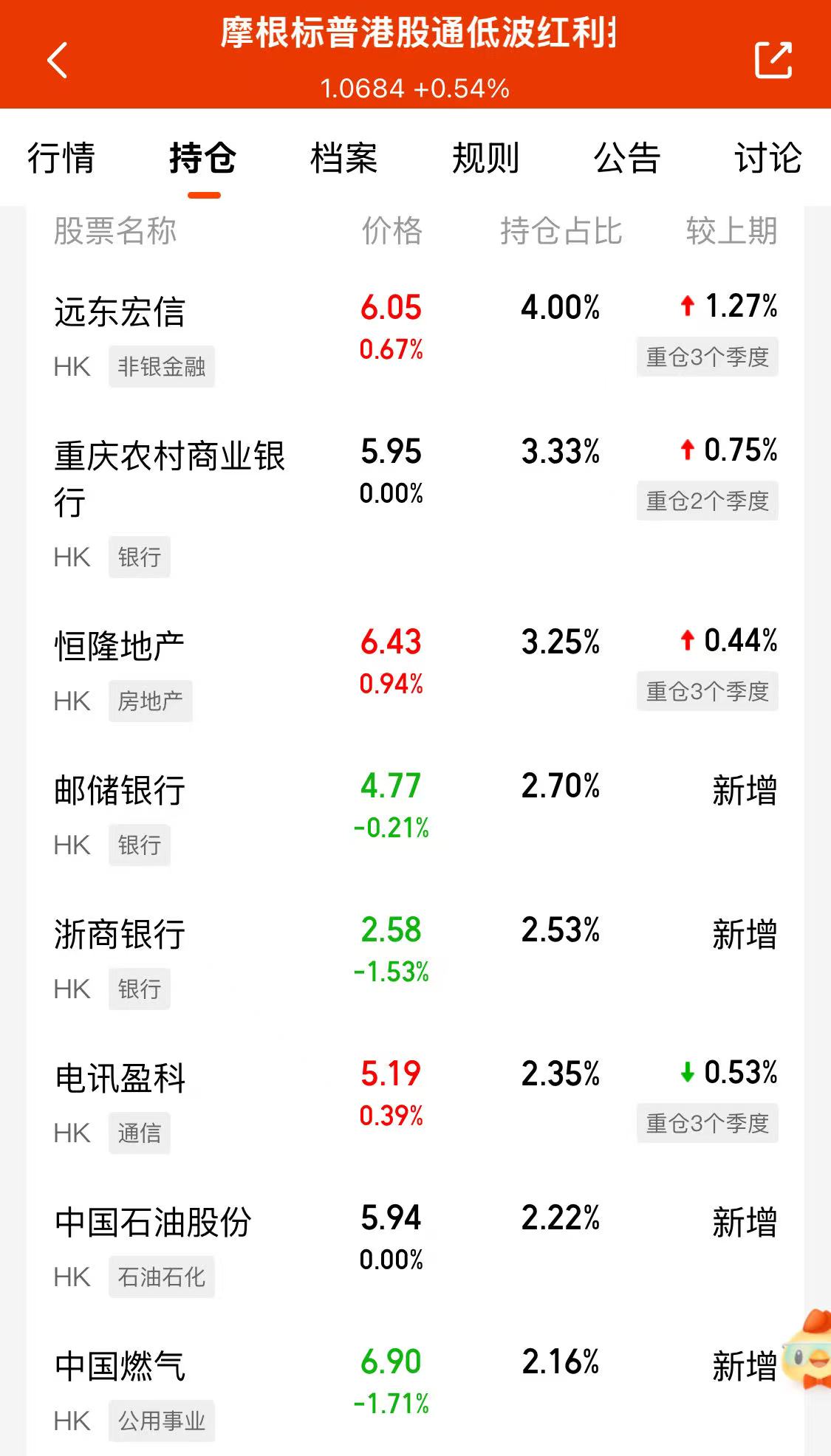 人工智能激发第四次工业革命，摩根港股“红利+科技”杠铃策略攻守兼备、值得期待！_财富号_东方财富网