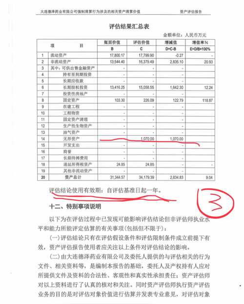 正文图片