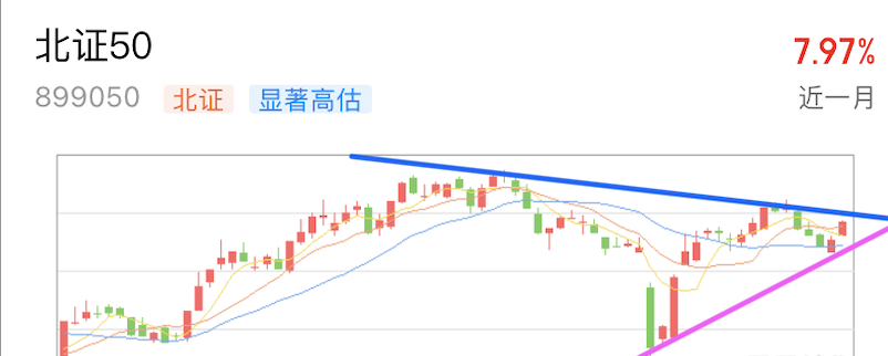 A graph with a line pointing to the topAI-generated content may be incorrect.
