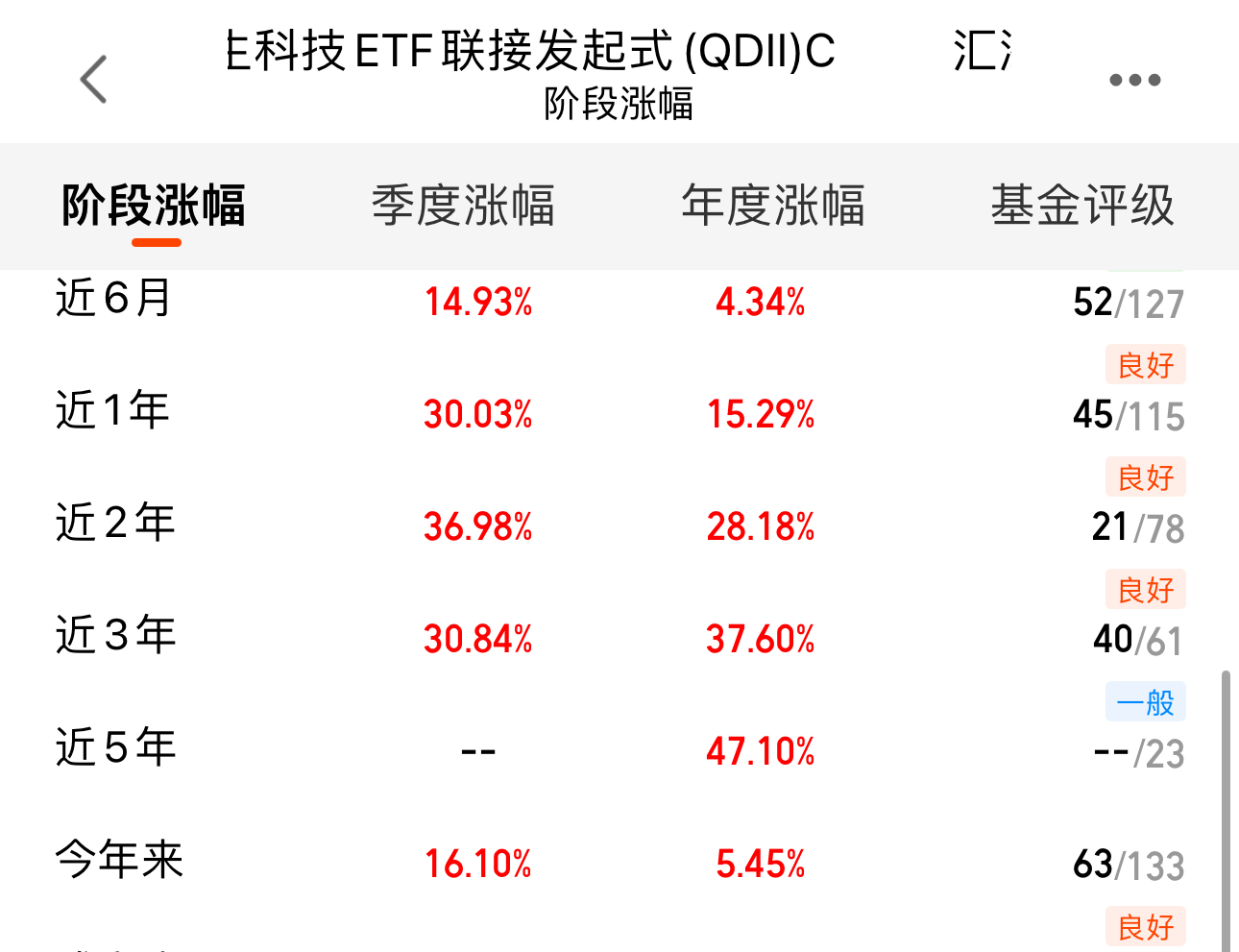 b9517ffc1853de5e33c5acb706929be