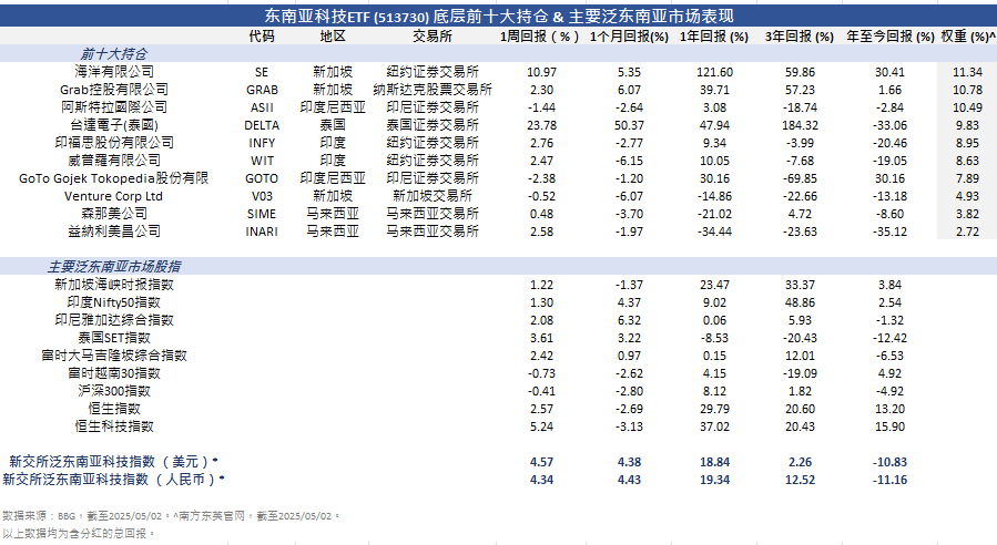35cc3608c579550f9a46e48c28269d2