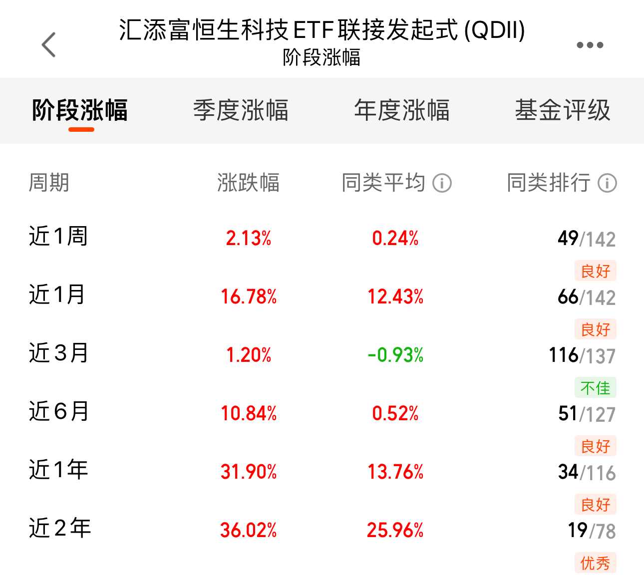 4e312bdb63aefefe632db0aef64a629