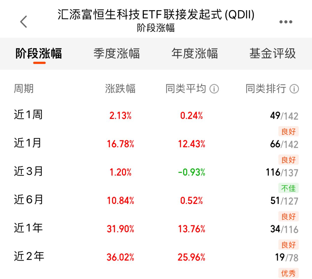 4e312bdb63aefefe632db0aef64a629