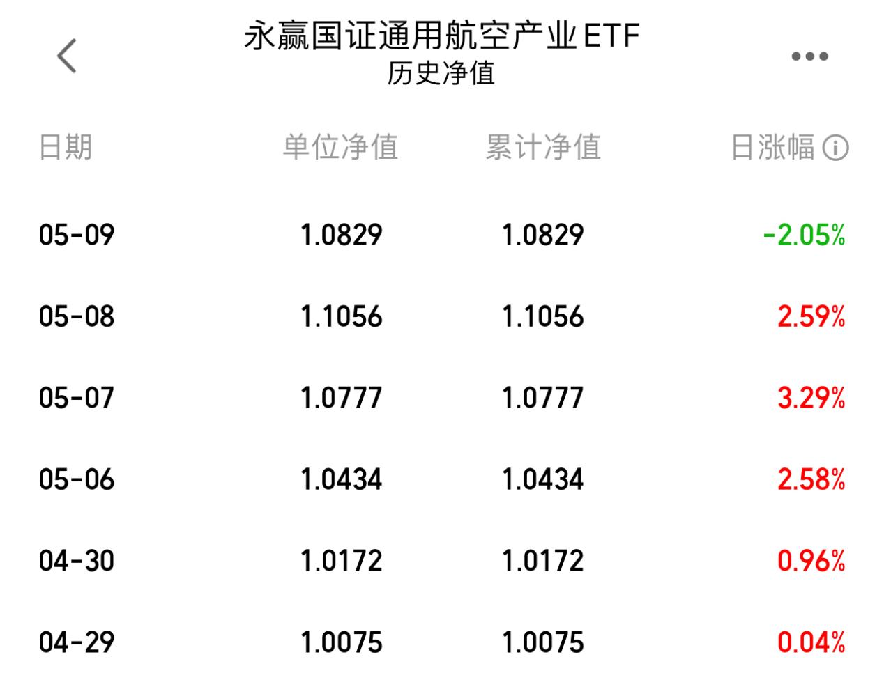 ae012239af2e413ff67f763555f0f3f