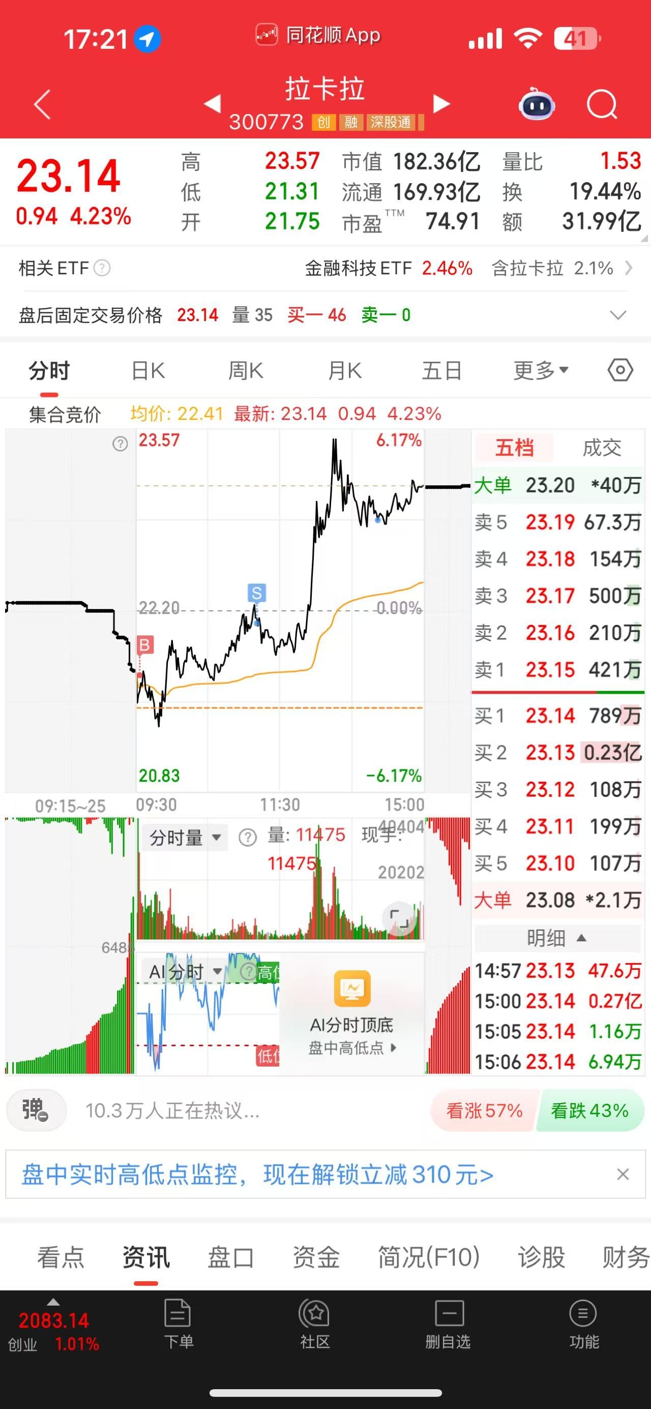 东方财富网行情中心网页版(东方财富网财经门户行情中心)