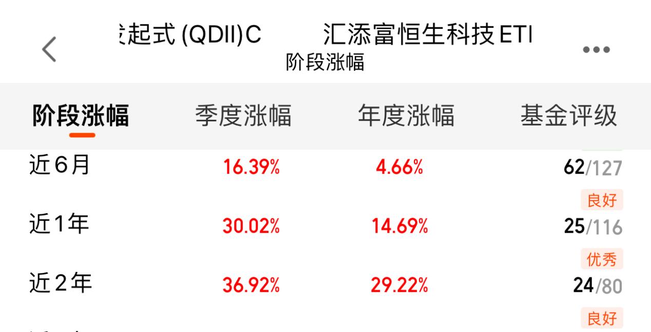 7db464b6b763def428c2f0e164d0245