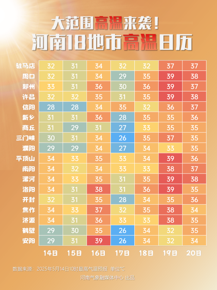 新媒体作图- 竖.png