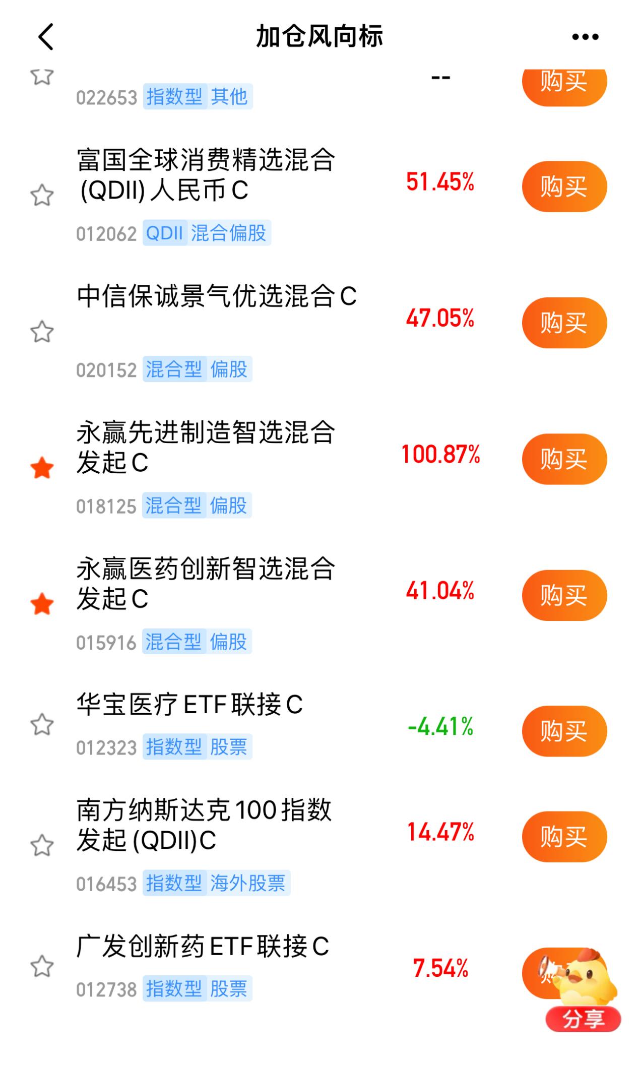 a502a46c5c641c796728e5710a820f5