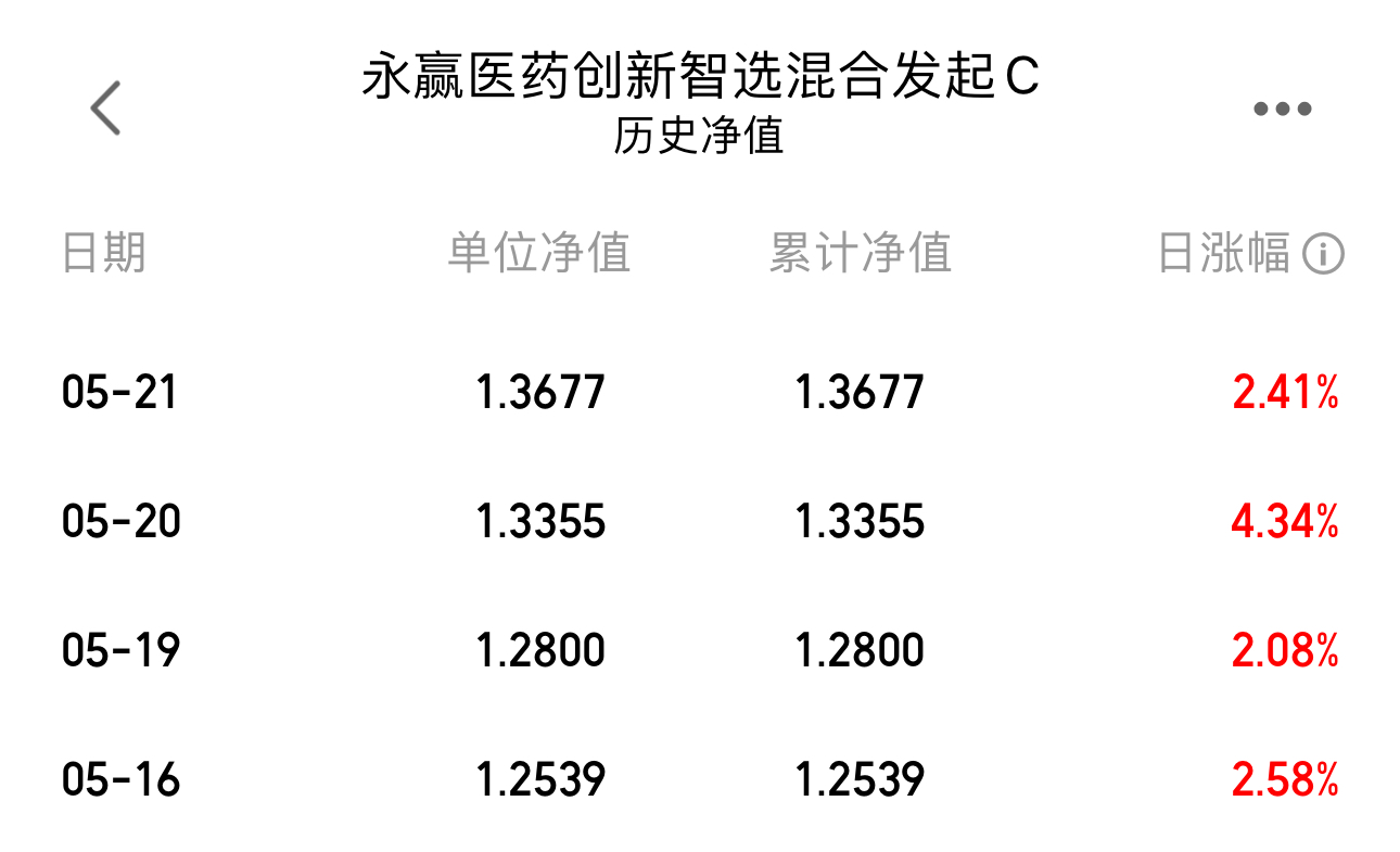 076429f5df0411466d2e141404c39bb