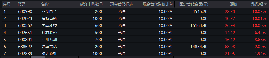 decd73c0032e6b973bdf0fe8b6284e1