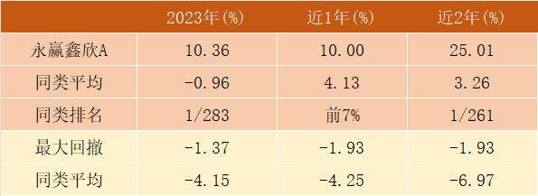 a0984442d669d7dc075d21b0804037c